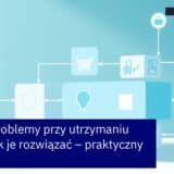 Schemat modułowej architektury Magento 2