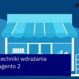 Schemat wdrażania Hyva w Magento 2 platformie e-commerce
