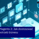 Schemat procesu customizacji platformy Magento 2