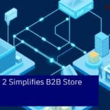 Diagram of Magento 2 B2B ecommerce platform features