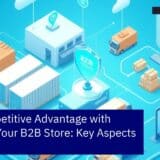 Diagram showing Magento 2 B2B platform features