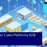 Schemat integracji i funkcji platformy Magento 2