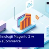 Schemat integracji platformy Magento z systemami ERP i CRM