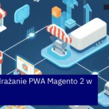 Schemat integracji PWA z Magento 2 i Hyvä