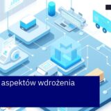 Proces wdrożenia Magento dla biznesu B2B
