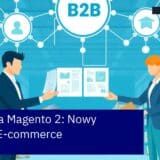 Schemat personalizacji platformy Magento 2 B2B