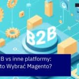 Schemat działania platformy Magento 2 B2B