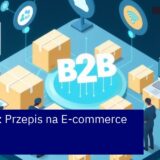Schemat integracji Magento z systemami biznesowymi