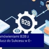 Schemat zarządzania zamówieniami w Magento 2 B2B