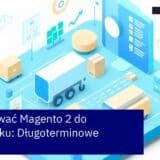 Schemat integracji Magento 2 z narzędziami i SEO