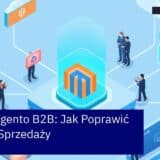 Schemat integracji Magento z systemami biznesowymi