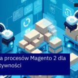Schemat automatyzacji w Magento 2 w eCommerce
