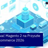 Schemat technologii Magento 2 i e-commerce