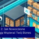 Schemat AI wspierający eCommerce w Magento 2
