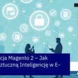 Schemat integracji AI i personalizacji w e-commerce