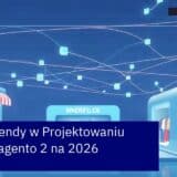 Responsywna strona Magento 2 z Hyva i AI